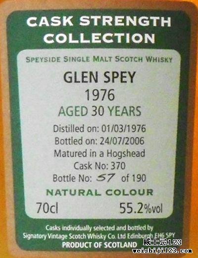 Glen Spey 1976 SV