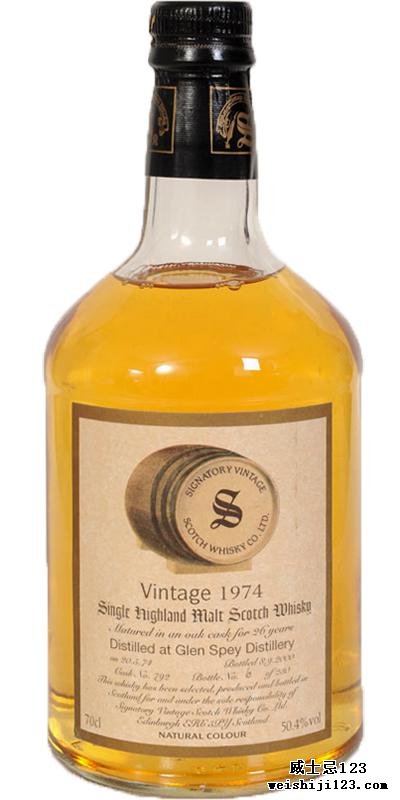 Glen Spey 1974 SV