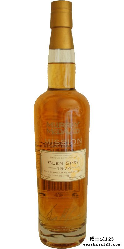 Glen Spey 1974 MM