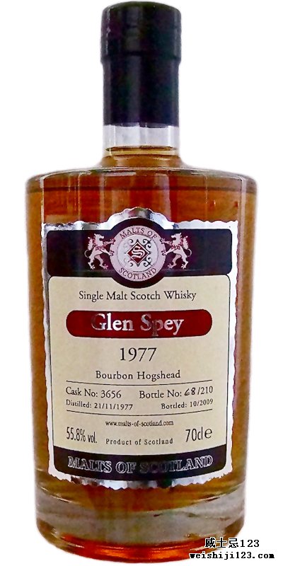 Glen Spey 1977 MoS