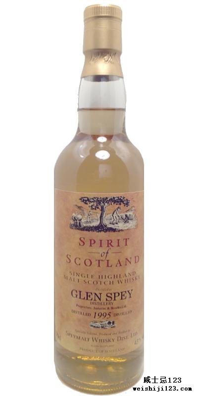 Glen Spey 1995 GM