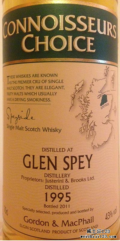 Glen Spey 1995 GM