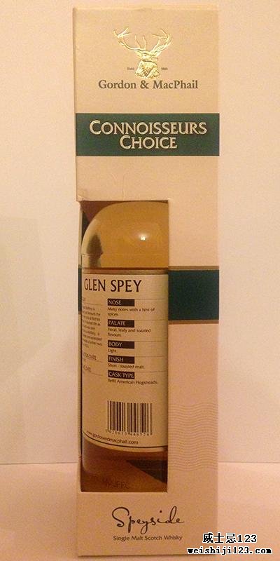 Glen Spey 1995 GM