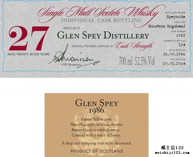 Glen Spey 1986 DR