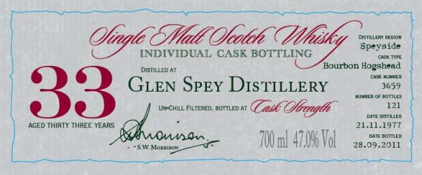 Glen Spey 1977 DR