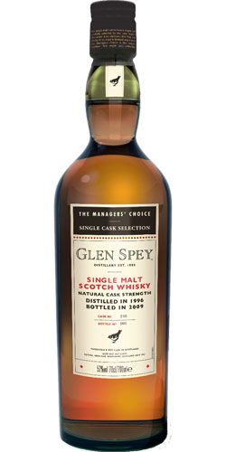 Glen Spey 1996