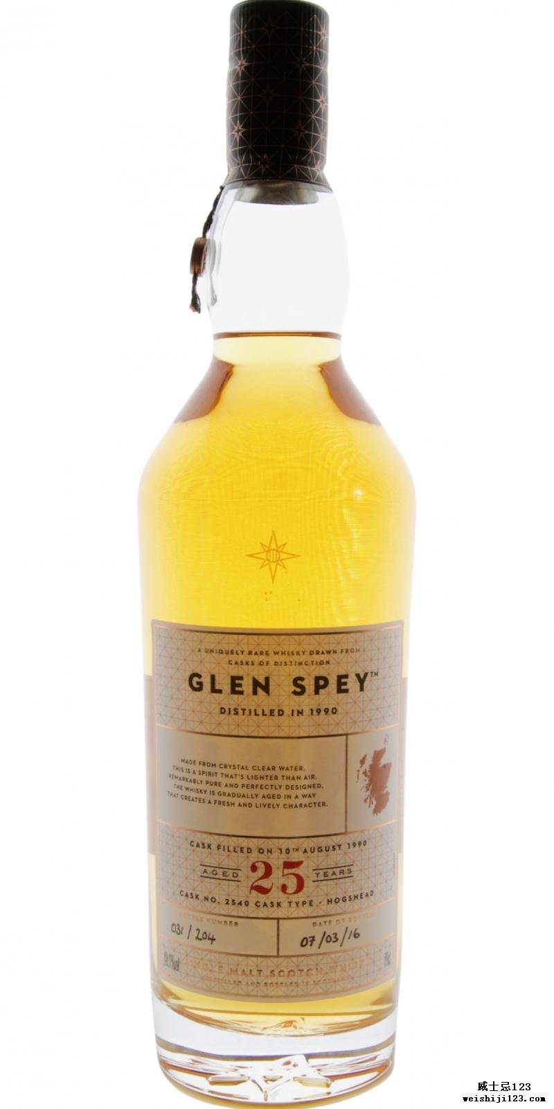 Glen Spey 1990