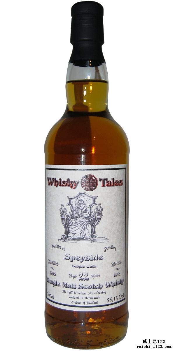 Speyside Distillery 1995 WT