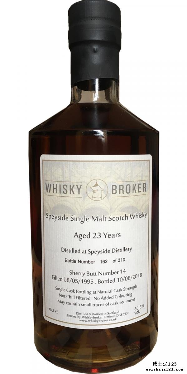 Speyside Distillery 1995 WhB