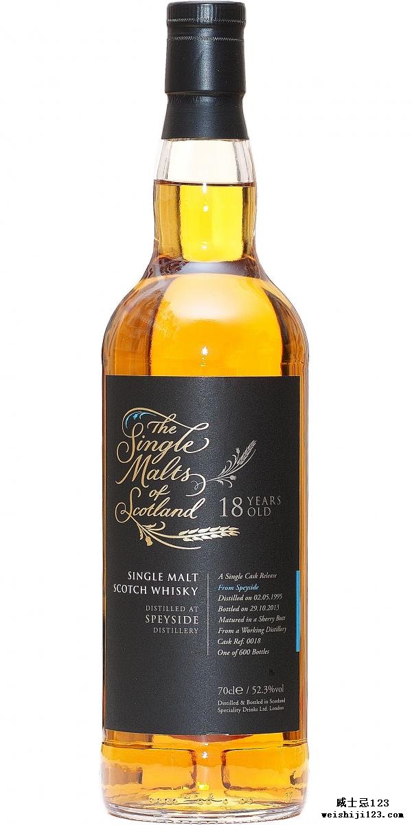 Speyside Distillery 1995 SMS