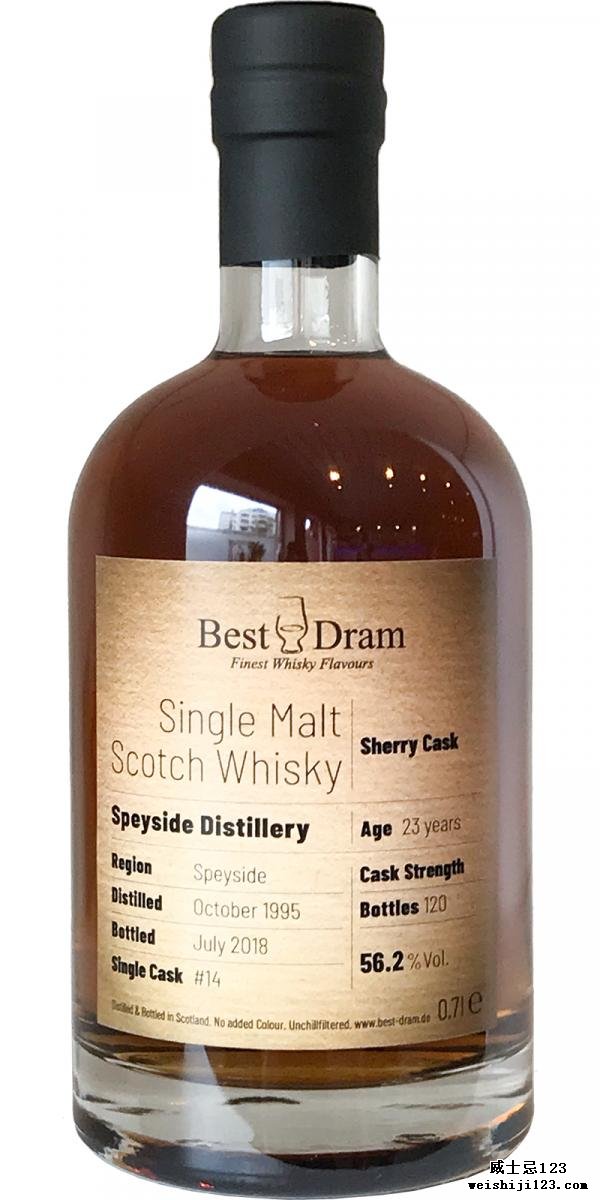 Speyside Distillery 1995 BD