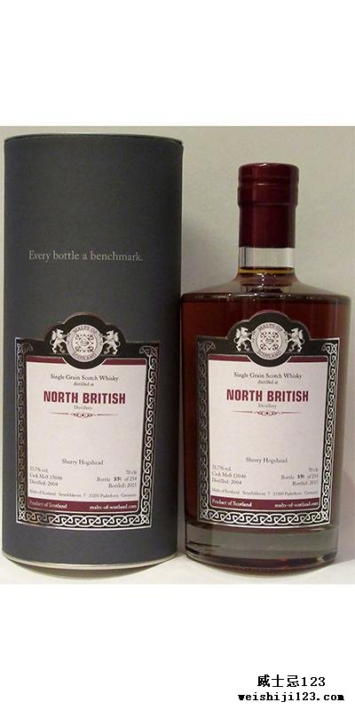 North British 2004 MoS