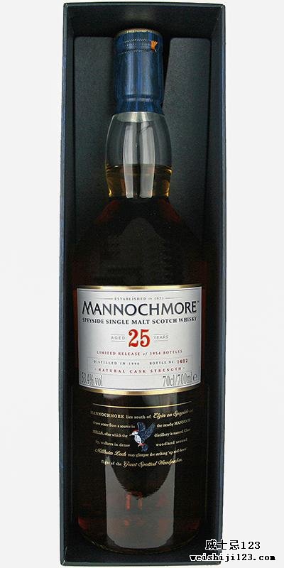 Mannochmore 1990