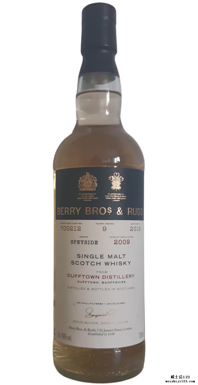 Dufftown 2009 BR