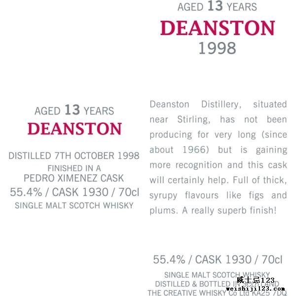 Deanston 1998 CWC