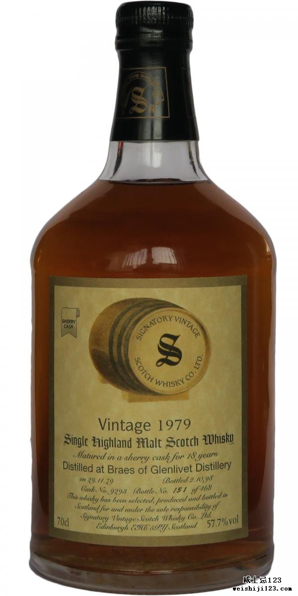 Braes of Glenlivet 1979 SV