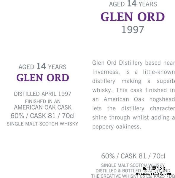 Glen Ord 1997 CWC