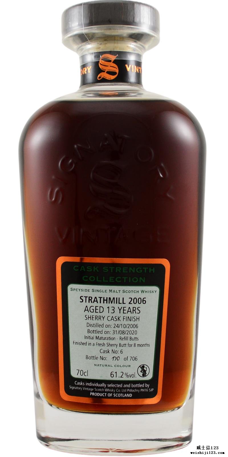 Strathmill 2006 SV