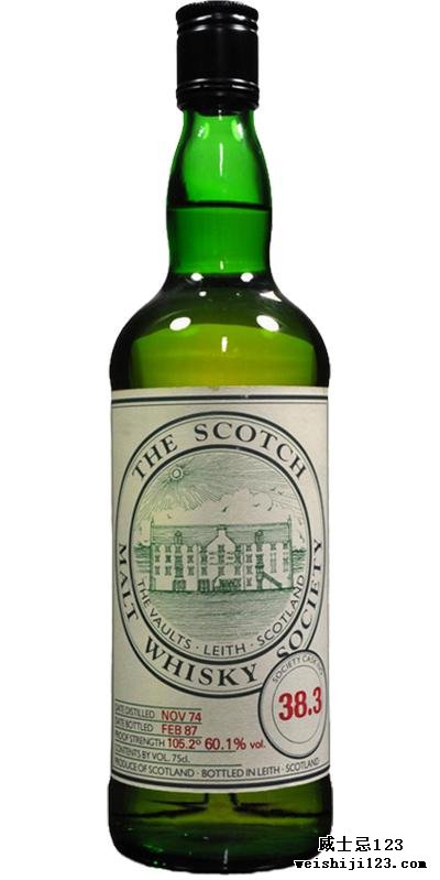 Caperdonich 1974 SMWS 38.3