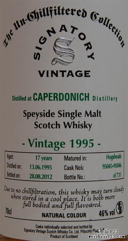 Caperdonich 1995 SV