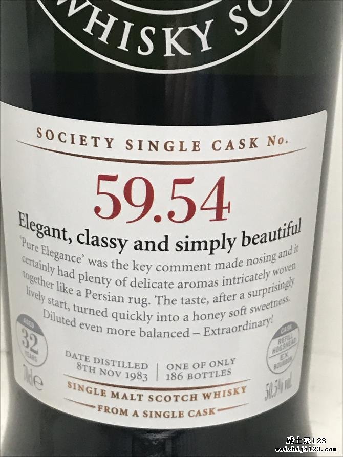 Teaninich 1983 SMWS 59.54