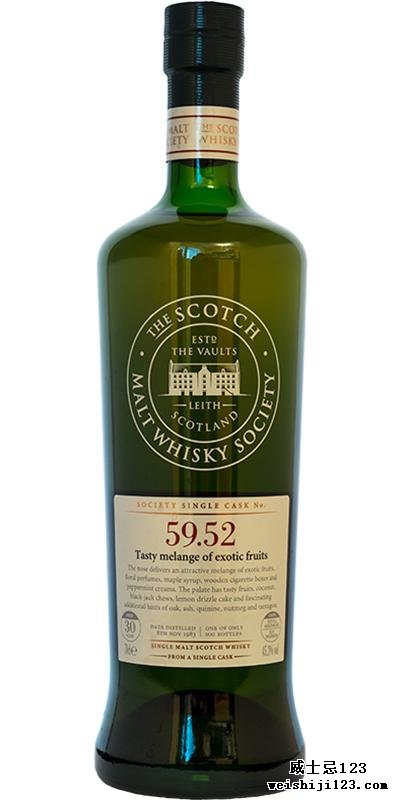 Teaninich 1983 SMWS 59.52
