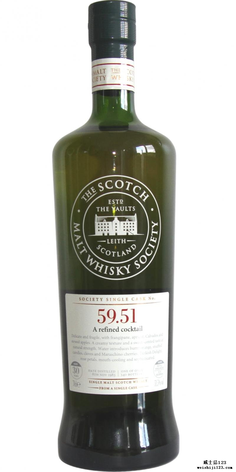 Teaninich 1983 SMWS 59.51