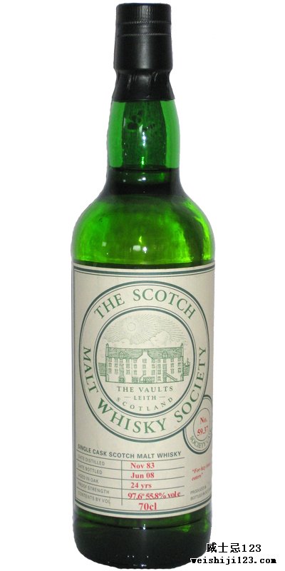 Teaninich 1983 SMWS 59.37