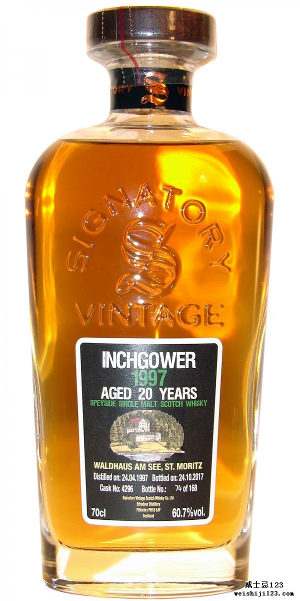 Inchgower 1997 SV