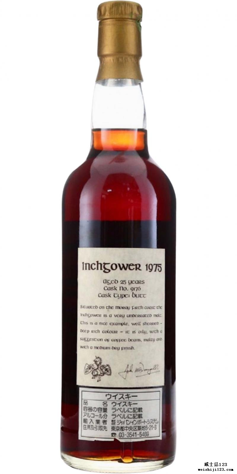 Inchgower 1975 Kb