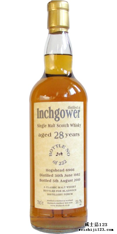 Inchgower 1982 BF