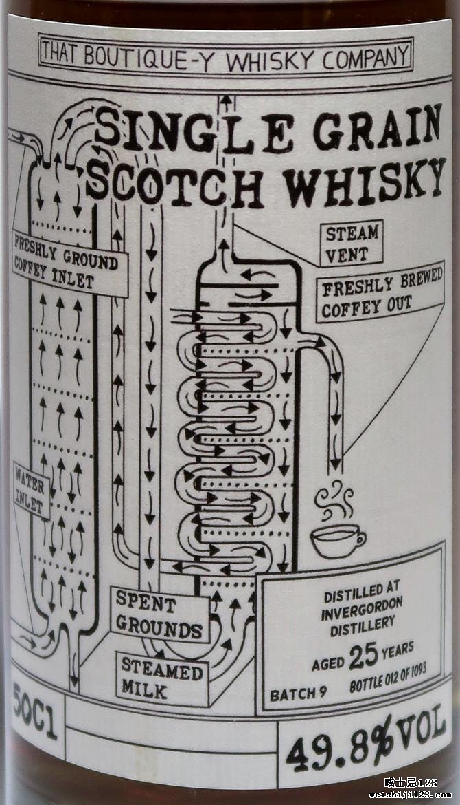 Invergordon Batch 9 TBWC