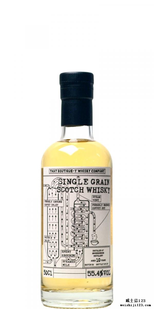 Invergordon Batch 16 TBWC