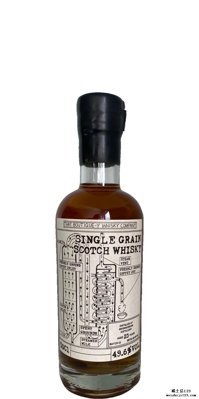 Invergordon Batch 13 TBWC