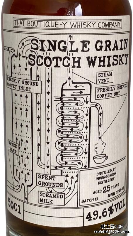 Invergordon Batch 13 TBWC