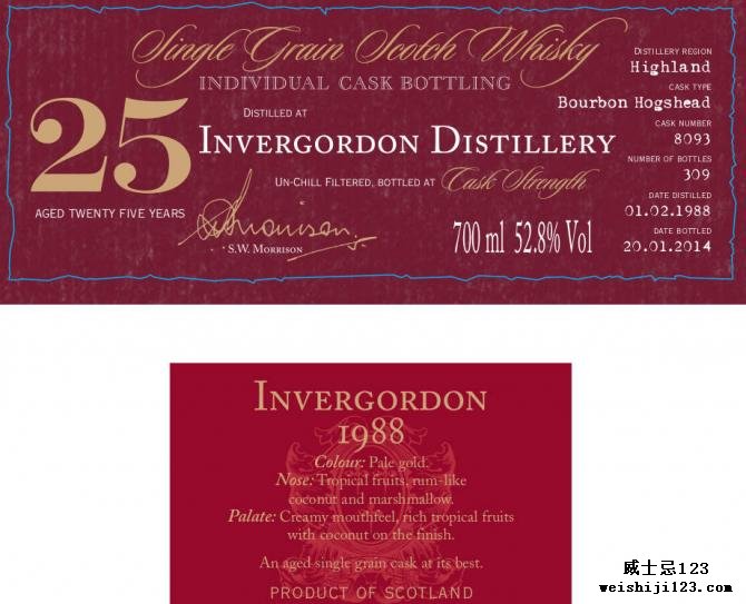 Invergordon 1988 DR