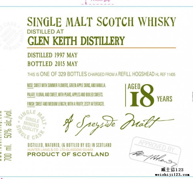 Glen Keith 1997 HL