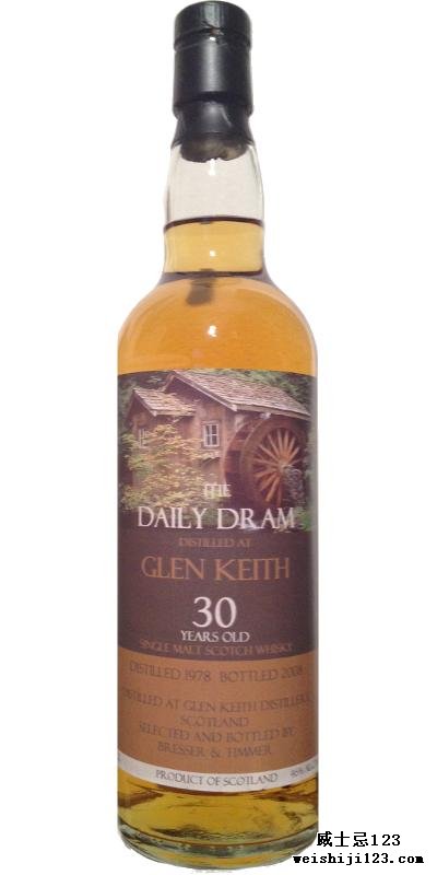 Glen Keith 1978 TDD