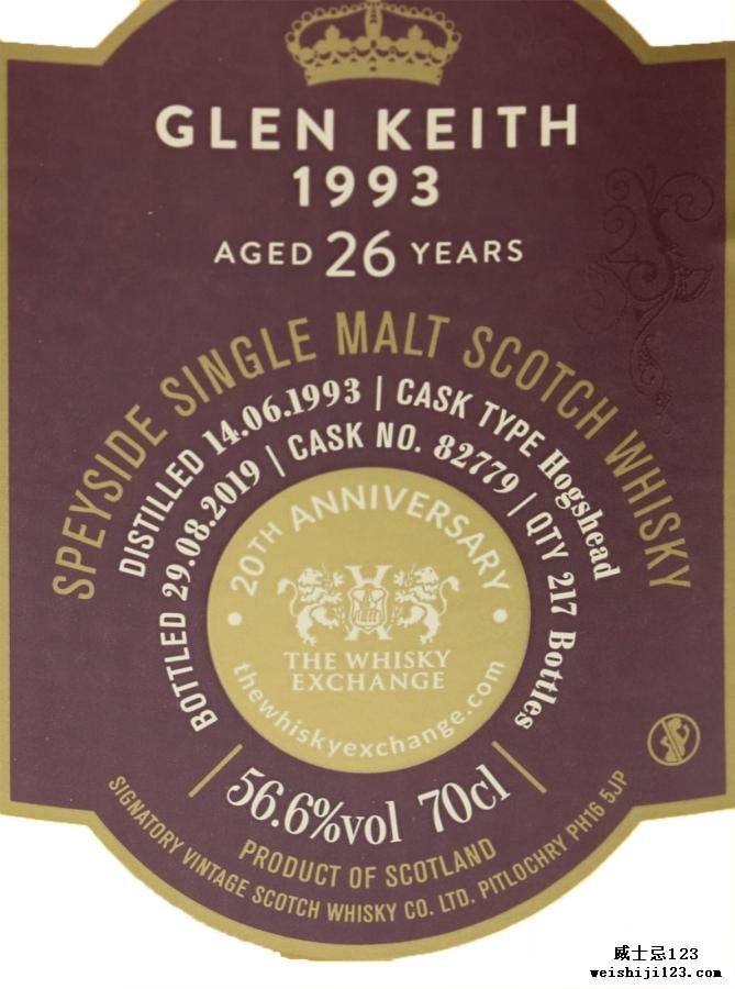 Glen Keith 1993 SV
