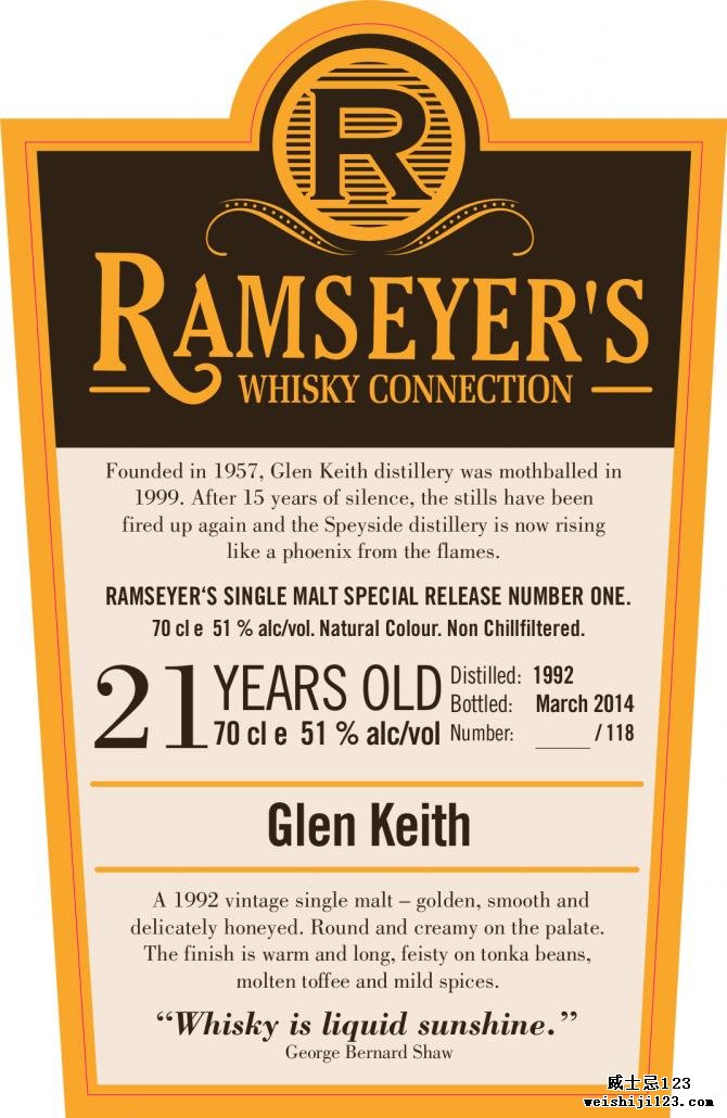 Glen Keith 1992 Ram