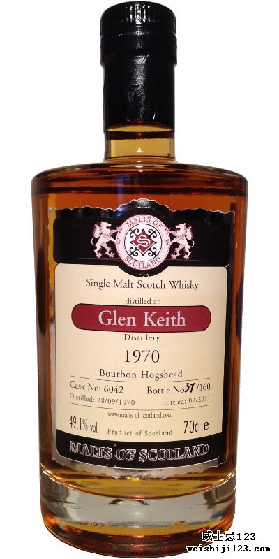 Glen Keith 1970 MoS