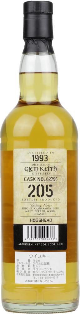 Glen Keith 1993 Kb