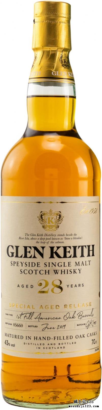 Glen Keith 28-year-old