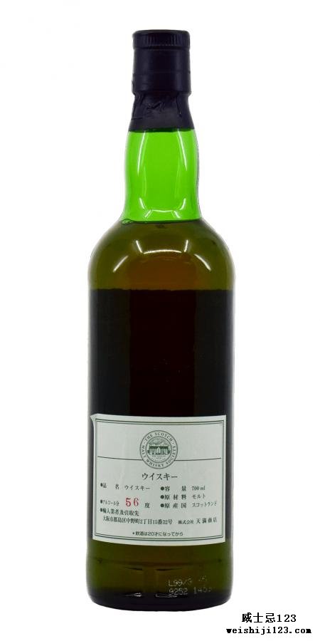 Tamdhu 1983 SMWS 8.22