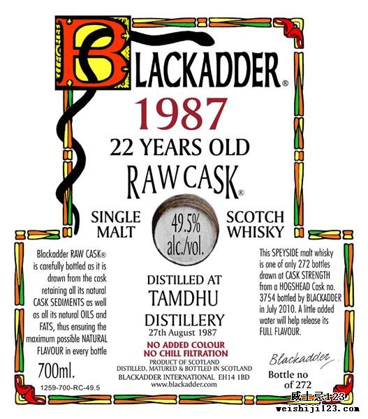 Tamdhu 1987 BA