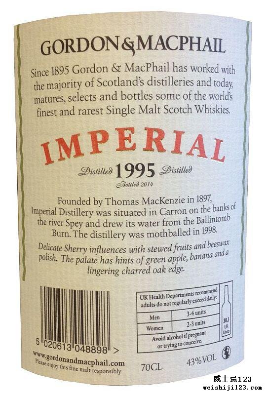 Imperial 1995 GM