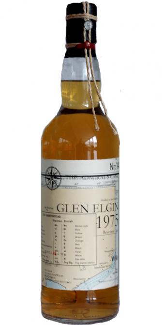 Glen Elgin 1975 WMS