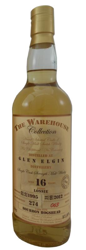 Glen Elgin 1995 WW8