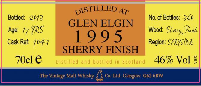 Glen Elgin 1995 VM