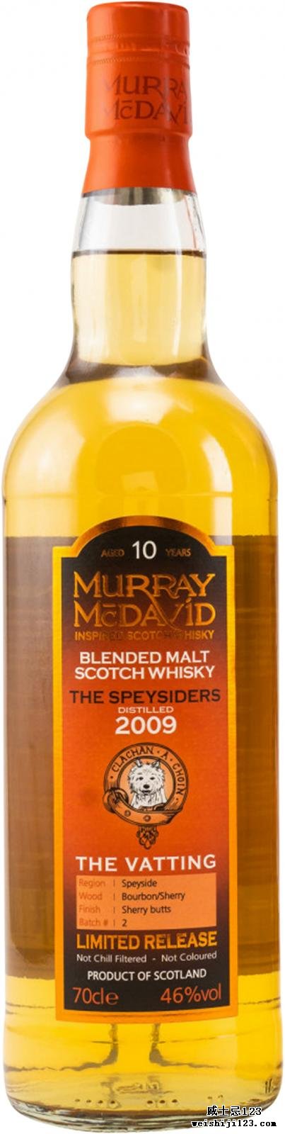 The Speysiders 2009 MM